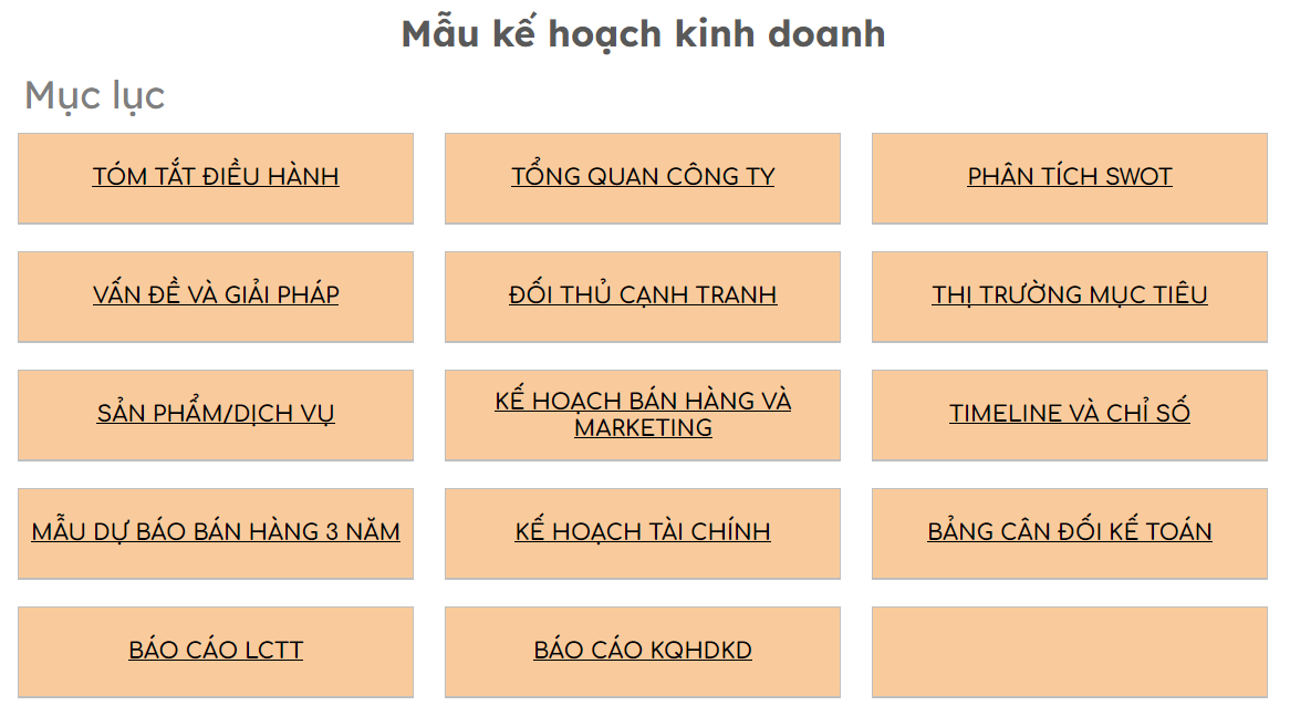 10+ mẫu kế hoạch kinh doanh chuẩn cho mọi ngành