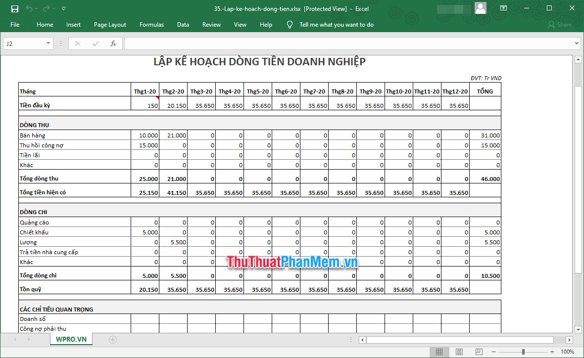 10+ mẫu kế hoạch kinh doanh chuẩn cho mọi ngành