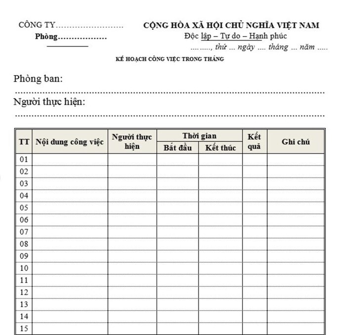 10+ mẫu kế hoạch kinh doanh chuẩn cho mọi ngành