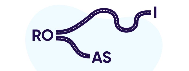 6 cách đột phá ROI: Tăng tỷ suất hoàn vốn, biến chi phí Marketing thành lợi nhuận khổng lồ 6 cách đột phá ROI: Tăng tỷ suất hoàn vốn, biến chi phí Marketing thành lợi nhuận khổng lồ