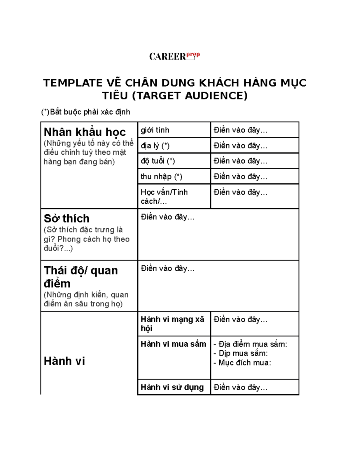 Chân dung khách hàng mục tiêu: 5 bước xây dựng 2026