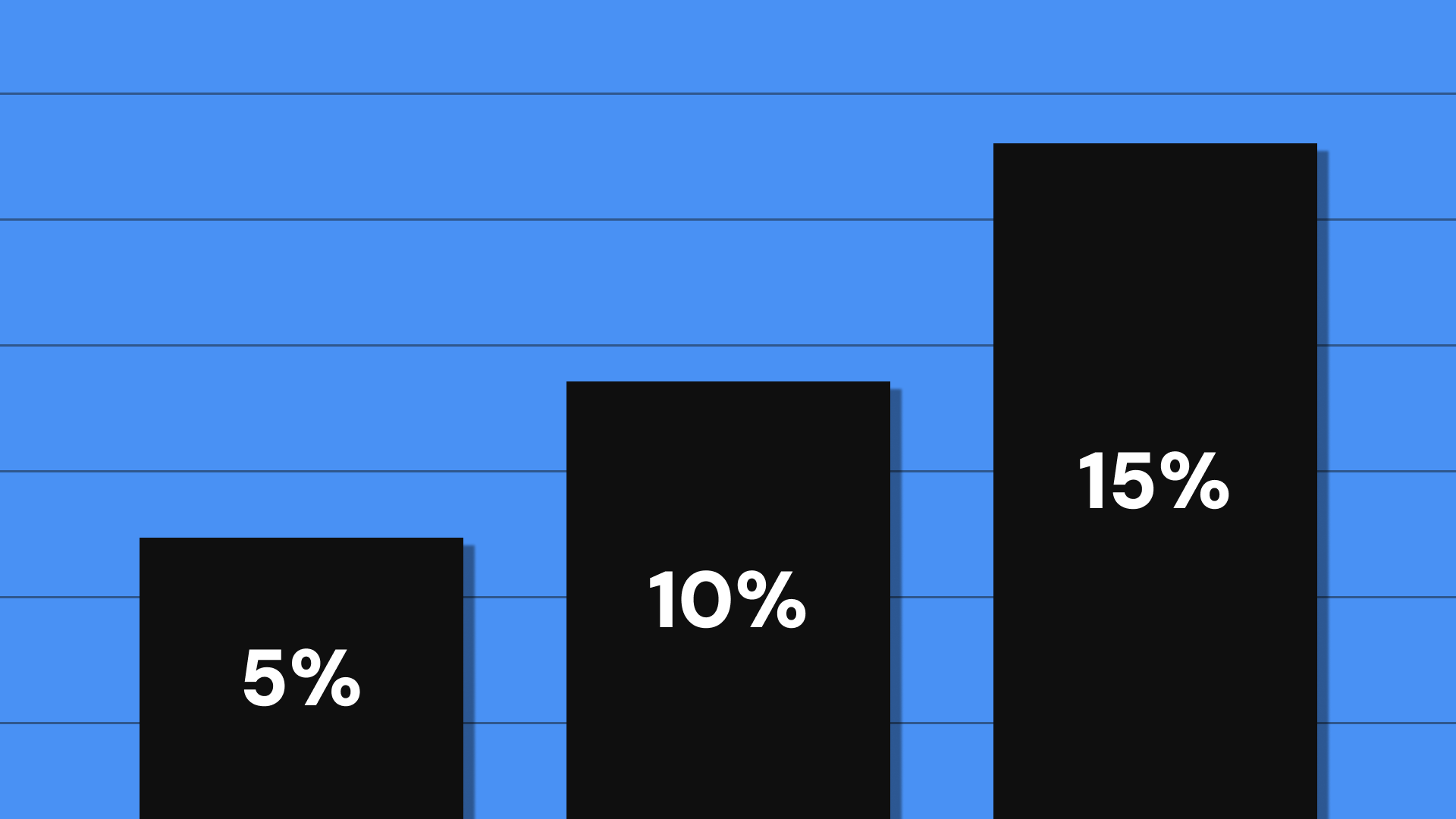 Conversion Rate (CR) là gì? Quy trình 5 bước CRO giúp x2 doanh số
