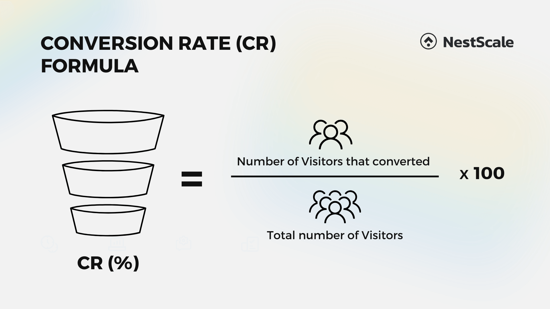 Conversion Rate (CR) là gì? Quy trình 5 bước CRO giúp x2 doanh số