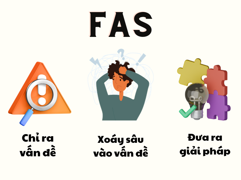 FAB là gì? Cách ứng dụng công thức FAB để bán hàng hiệu quả gấp 3 lần