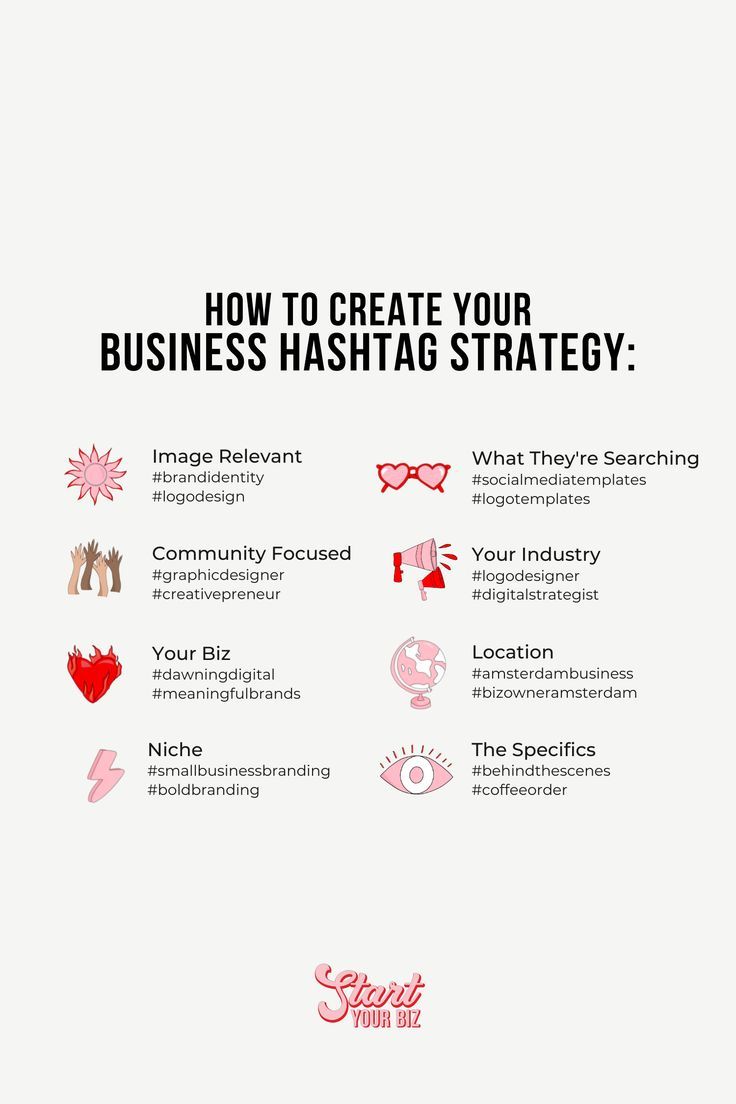 Hashtag Strategy: Cách xây dựng chiến lược hiệu quả 2026