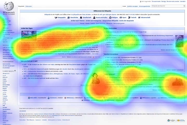 Heatmap là gì? Cách sử dụng bản đồ nhiệt để thấu hiểu người dùng