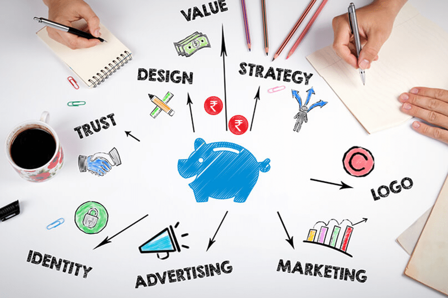 Lập kế hoạch marketing: Hướng dẫn 8 bước chi tiết