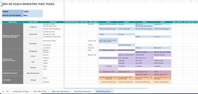 Lập kế hoạch marketing: Hướng dẫn 8 bước chi tiết