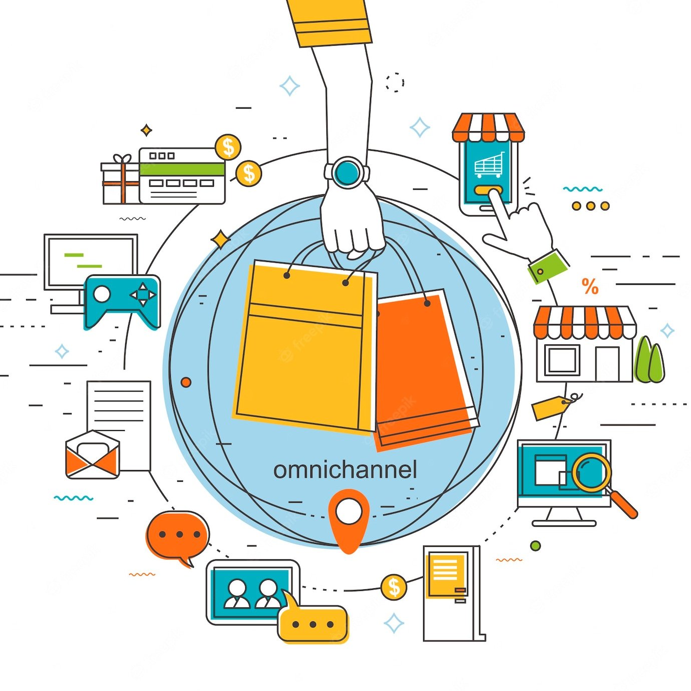 Omnichannel là gì? 6 bước xây dựng hệ thống bán hàng đa kênh 2026