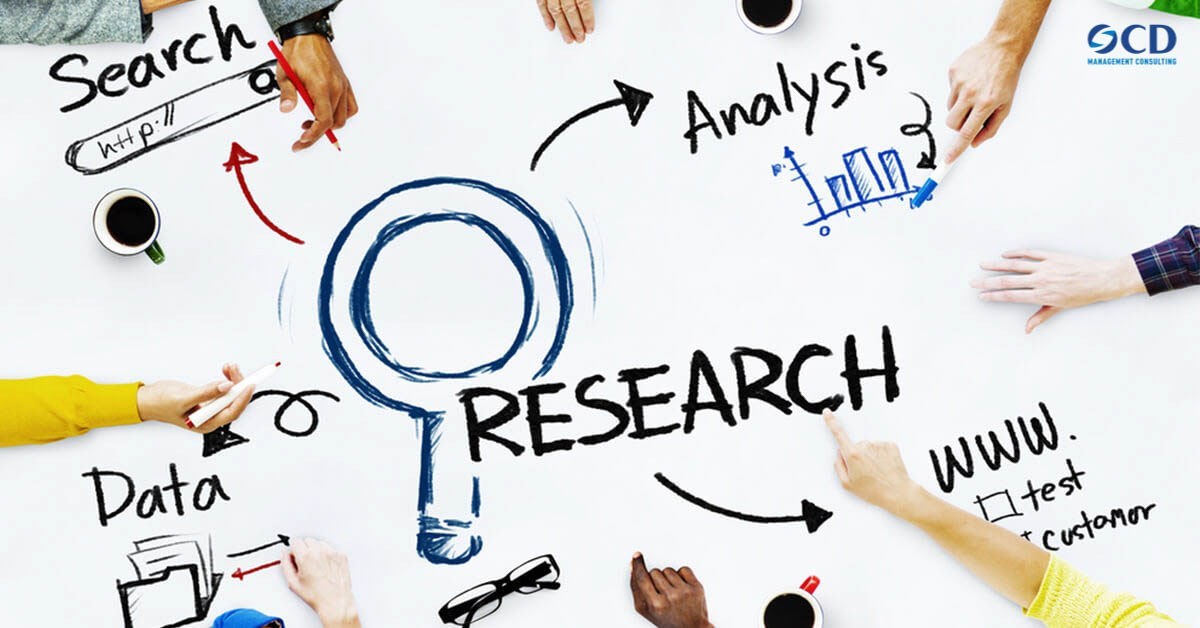 Phân tích thị trường là gì? Hướng dẫn 6 bước chi tiết Phân tích thị trường là gì? Hướng dẫn 6 bước chi tiết