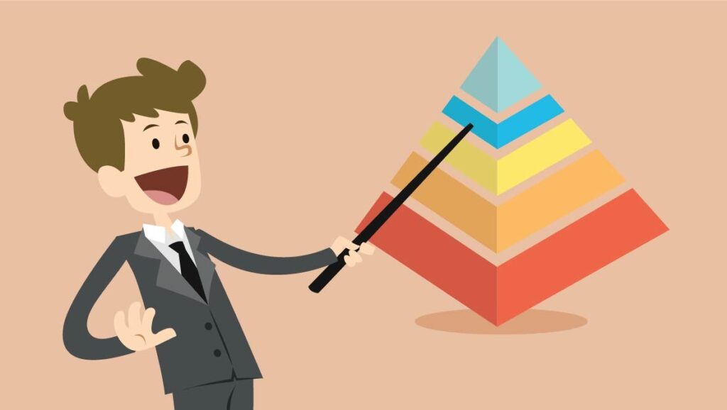 Tháp nhu cầu Maslow 8 bậc: Chi tiết và ứng dụng