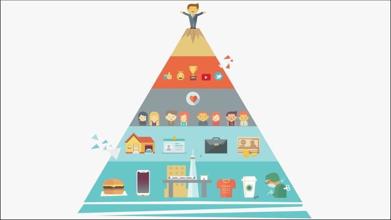 Tháp nhu cầu Maslow 8 bậc: Chi tiết và ứng dụng