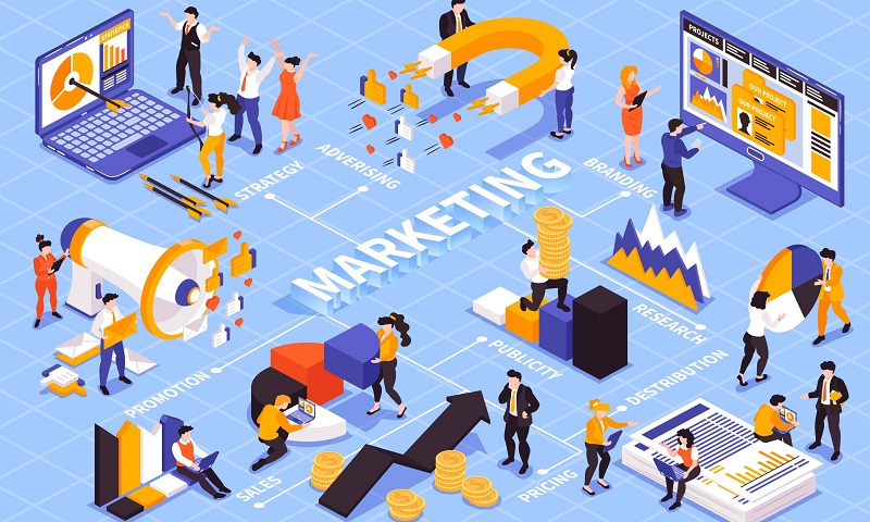 Truyền thông marketing tích hợp (IMC) là gì? Tổng quan 2026