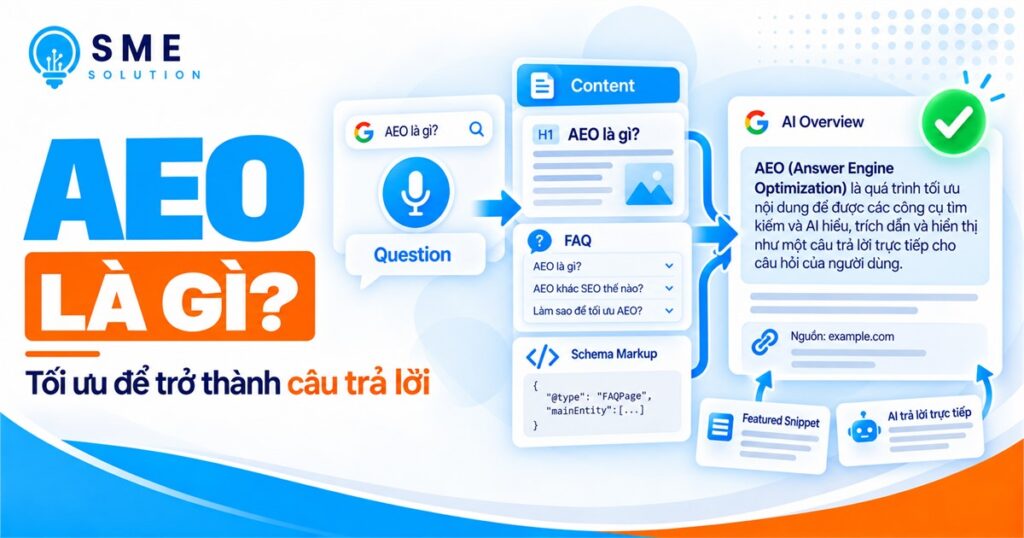 AEO tối ưu nội dung để trở thành câu trả lời trực tiếp