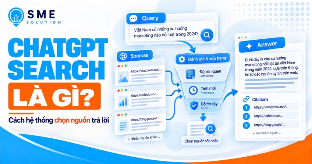 ChatGPT Search chọn nguồn và tạo câu trả lời có trích dẫn