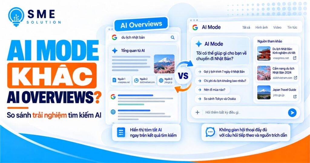 So sánh Google AI Mode và AI Overviews