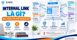 Sơ đồ phân bổ internal link theo ngữ cảnh và mức độ liên quan