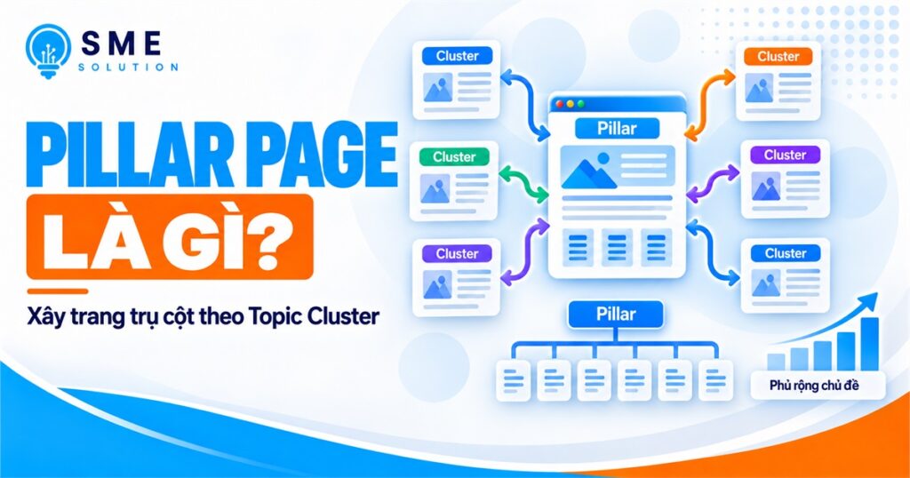 Pillar Page kết nối các bài viết trong mô hình Topic Cluster