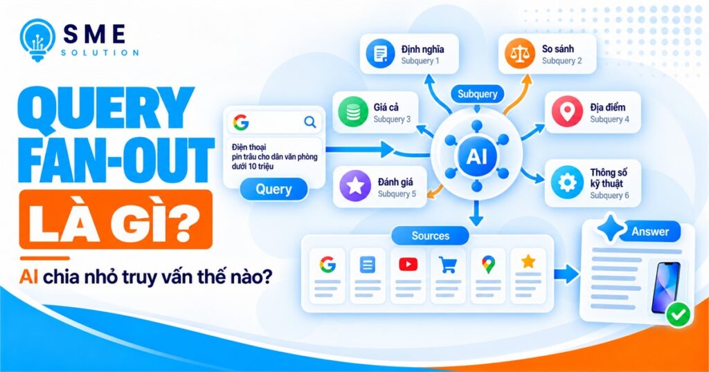 Query fan-out chia truy vấn thành nhiều truy vấn con