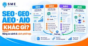 So sánh SEO, GEO, AEO và AIO