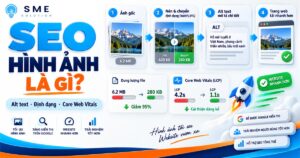 Tối ưu alt text định dạng ảnh và Core Web Vitals