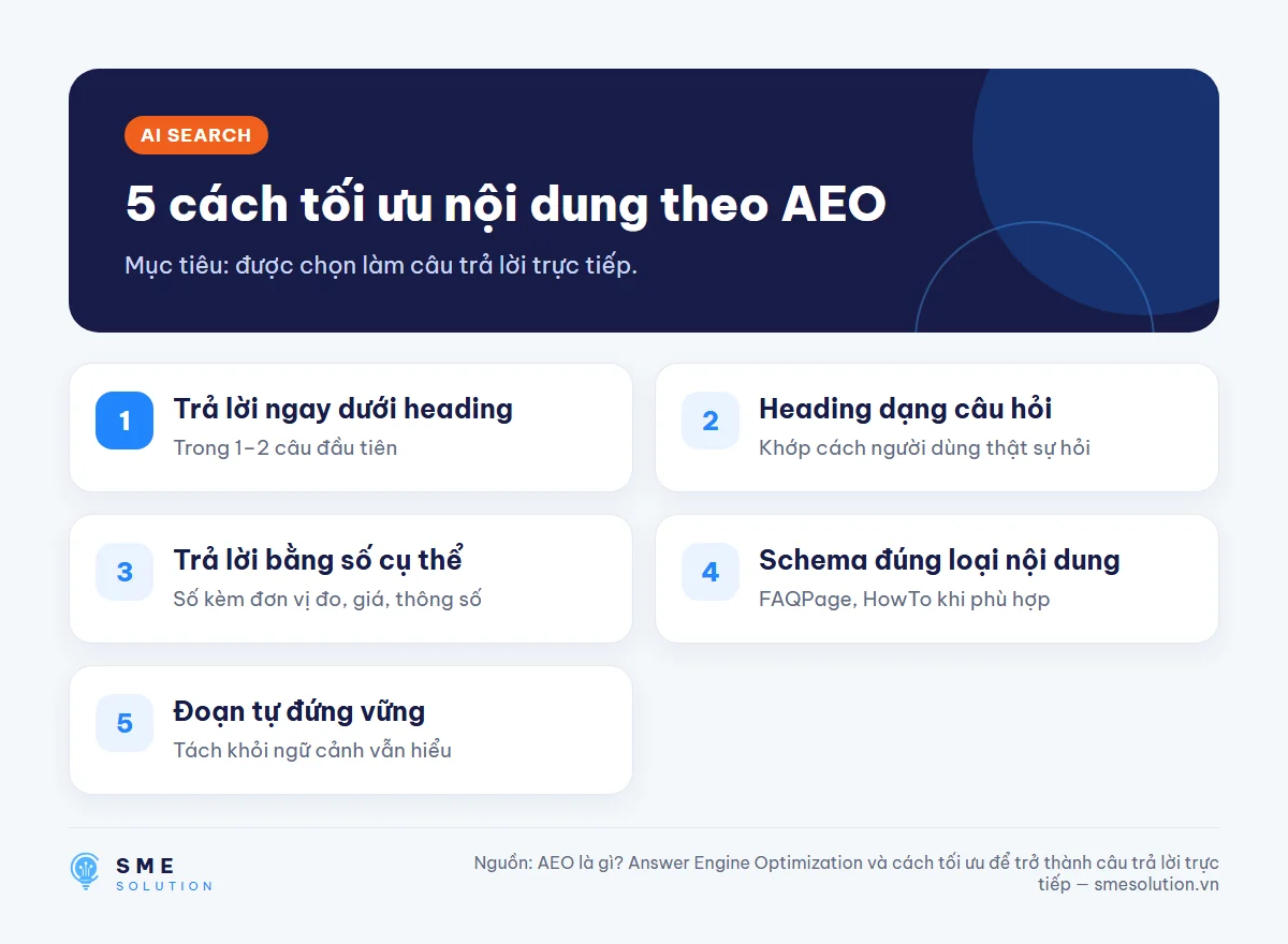 5 cách tối ưu nội dung theo AEO