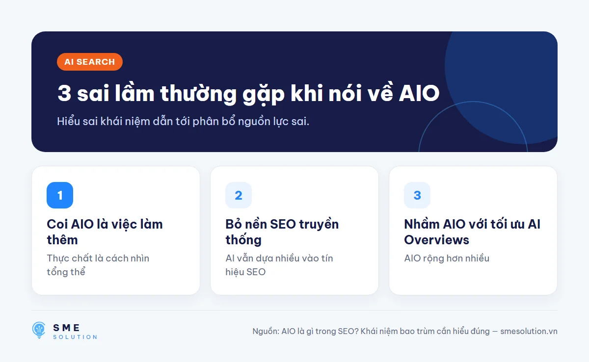 3 sai lầm thường gặp khi nói về AIO