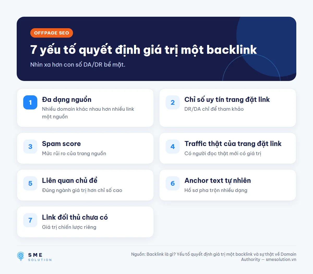 7 yếu tố quyết định giá trị một backlink