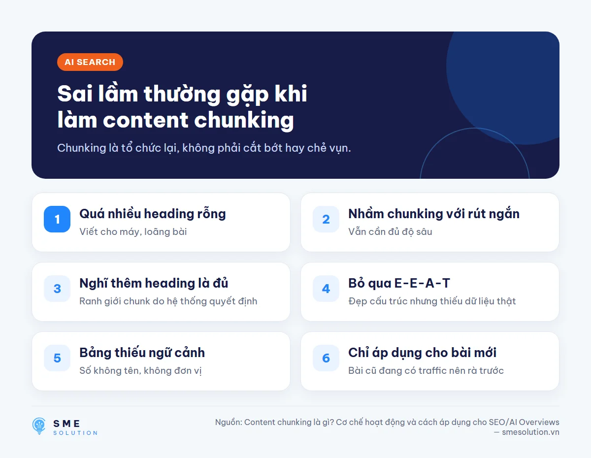 Sai lầm thường gặp khi làm content chunking