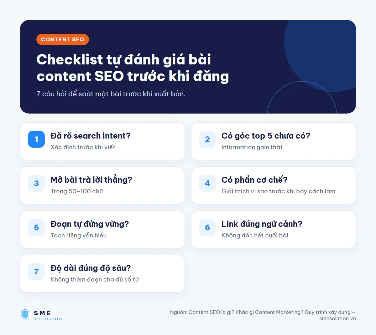 Checklist tự đánh giá bài content SEO trước khi đăng
