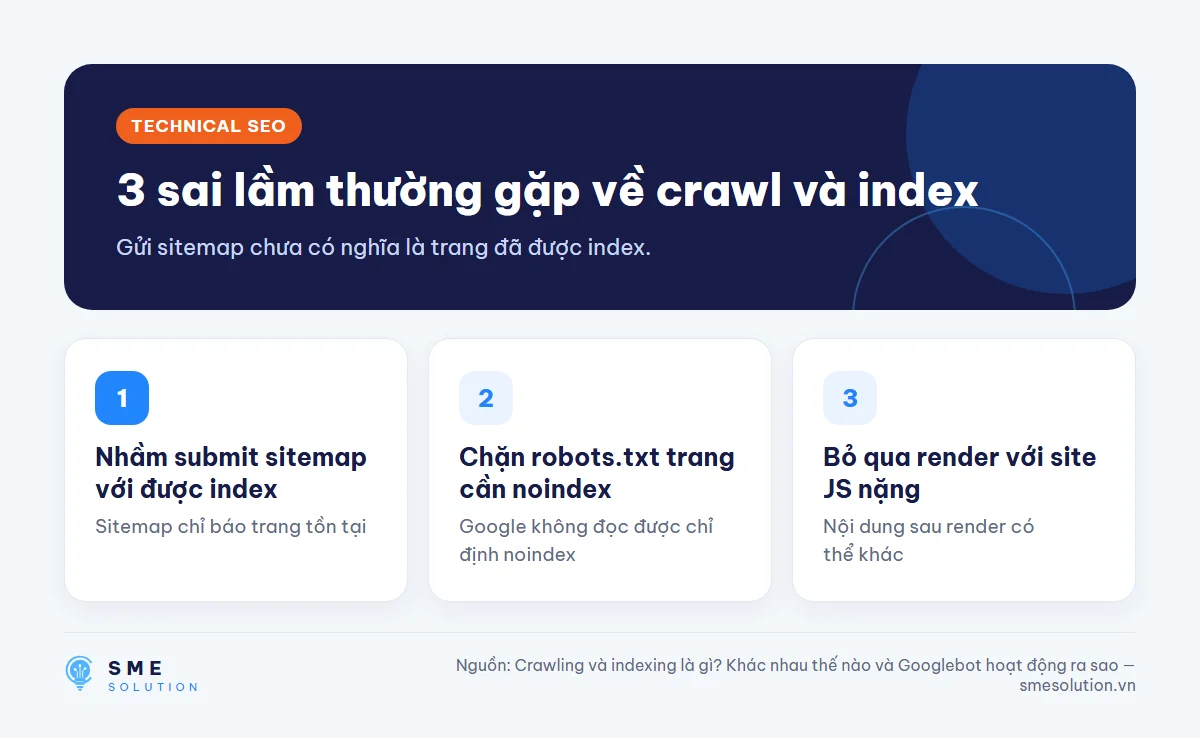 3 sai lầm thường gặp về crawl và index