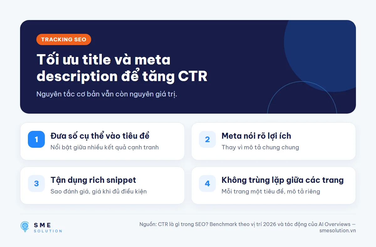 Tối ưu title và meta description để tăng CTR