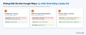 Doanh nghiệp không hiển thị trên Google Maps: tự chẩn đoán bằng 3 phép thử