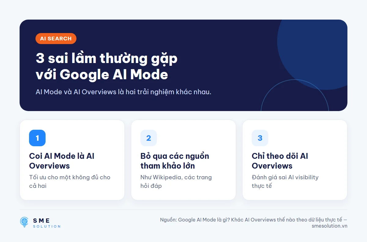 3 sai lầm thường gặp với Google AI Mode