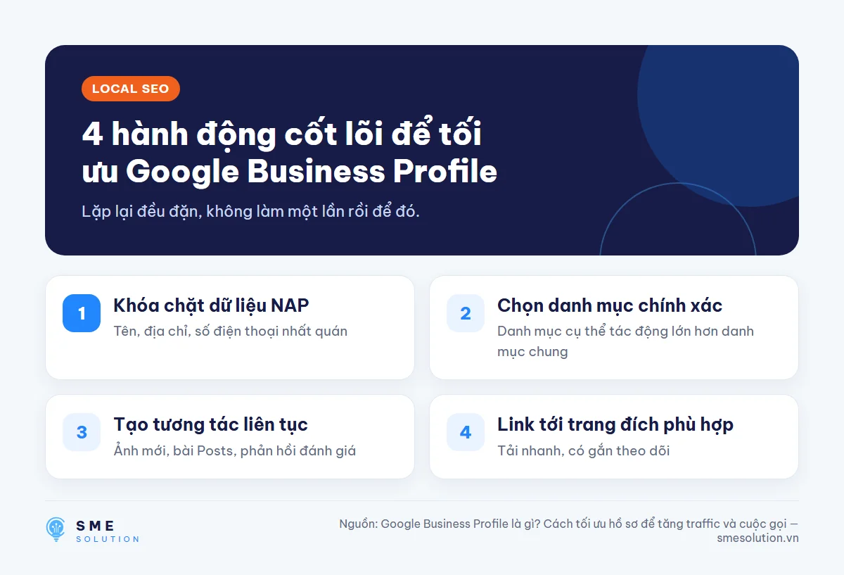 4 hành động cốt lõi để tối ưu Google Business Profile