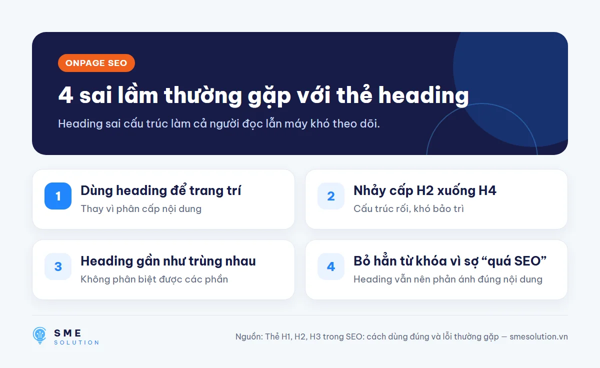 4 sai lầm thường gặp với thẻ heading