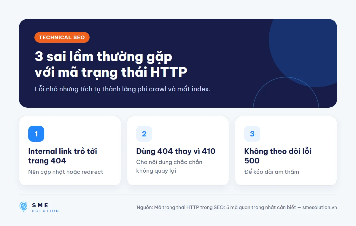 3 sai lầm thường gặp với mã trạng thái HTTP
