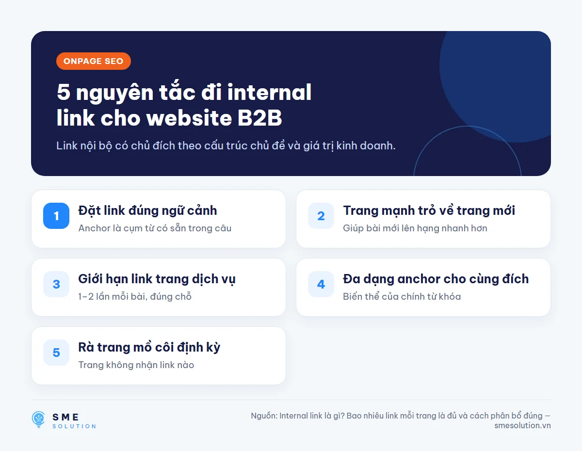 5 nguyên tắc đi internal link cho website B2B