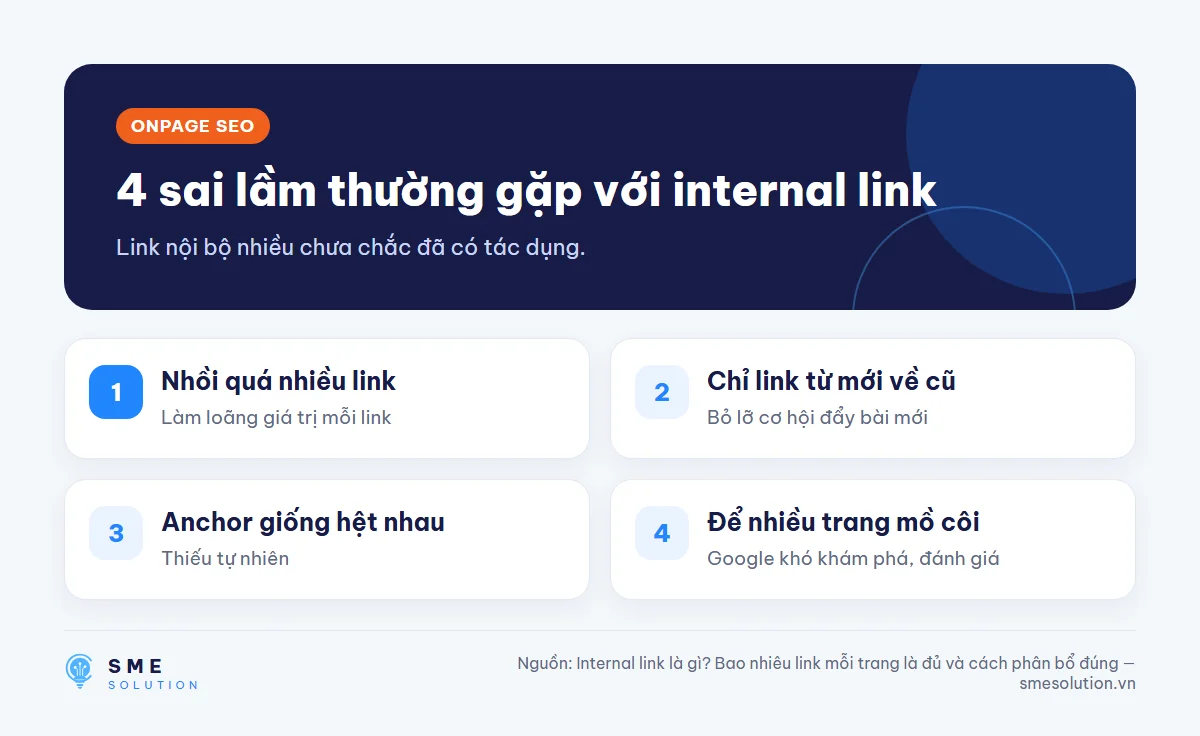 4 sai lầm thường gặp với internal link