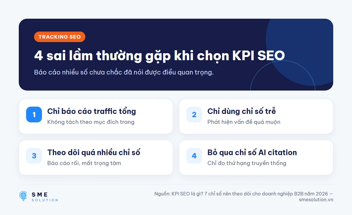 4 sai lầm thường gặp khi chọn KPI SEO