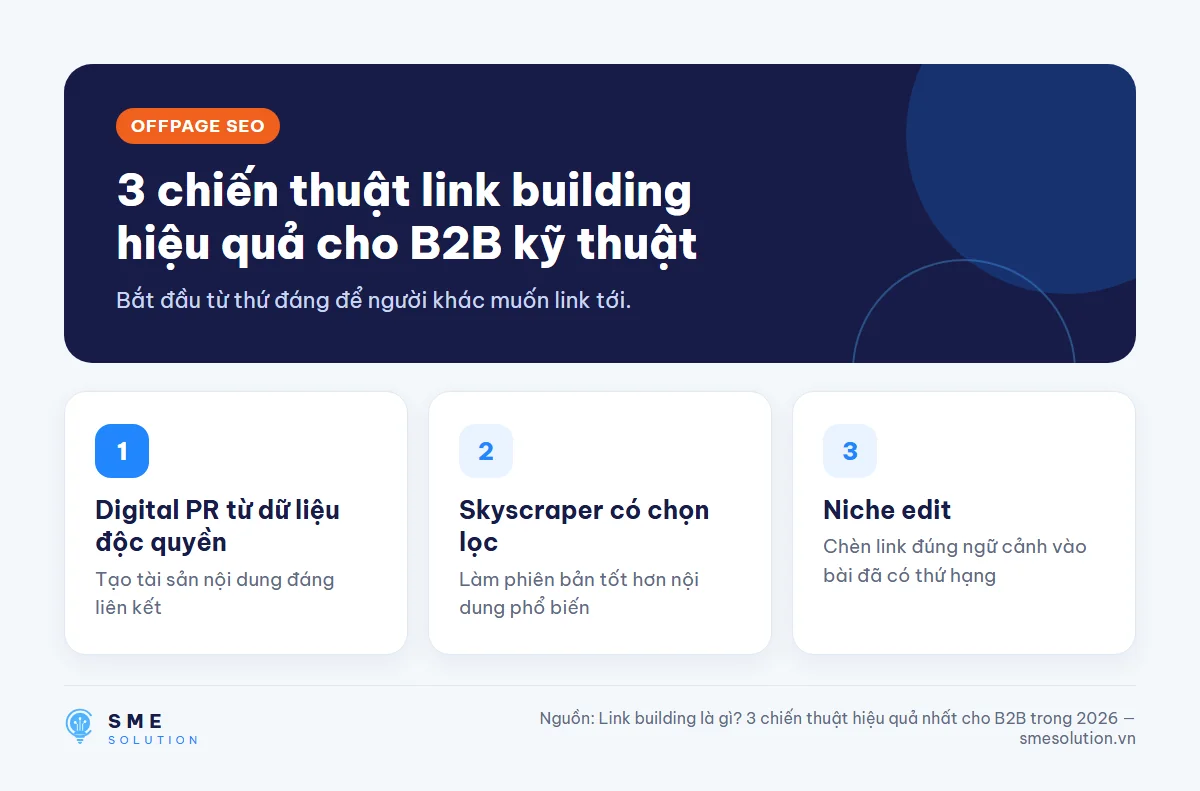 3 chiến thuật link building hiệu quả cho B2B kỹ thuật