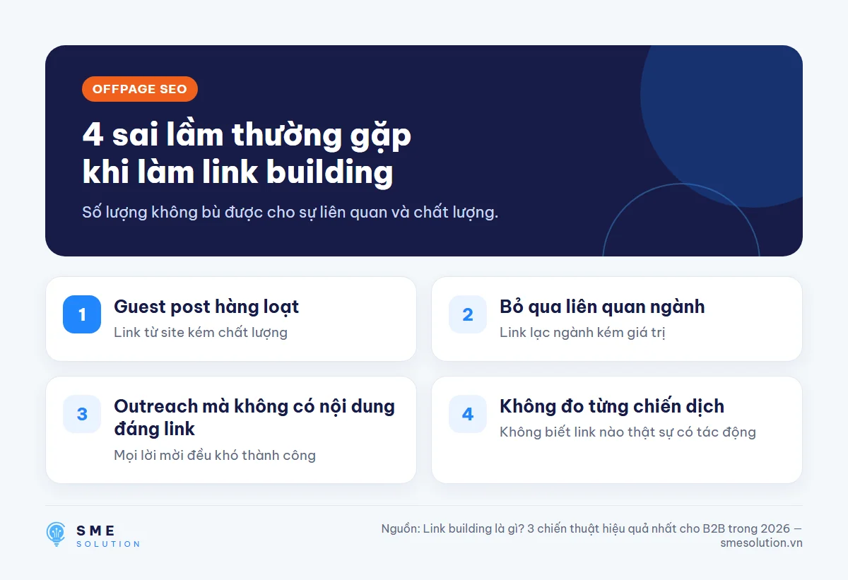 4 sai lầm thường gặp khi làm link building