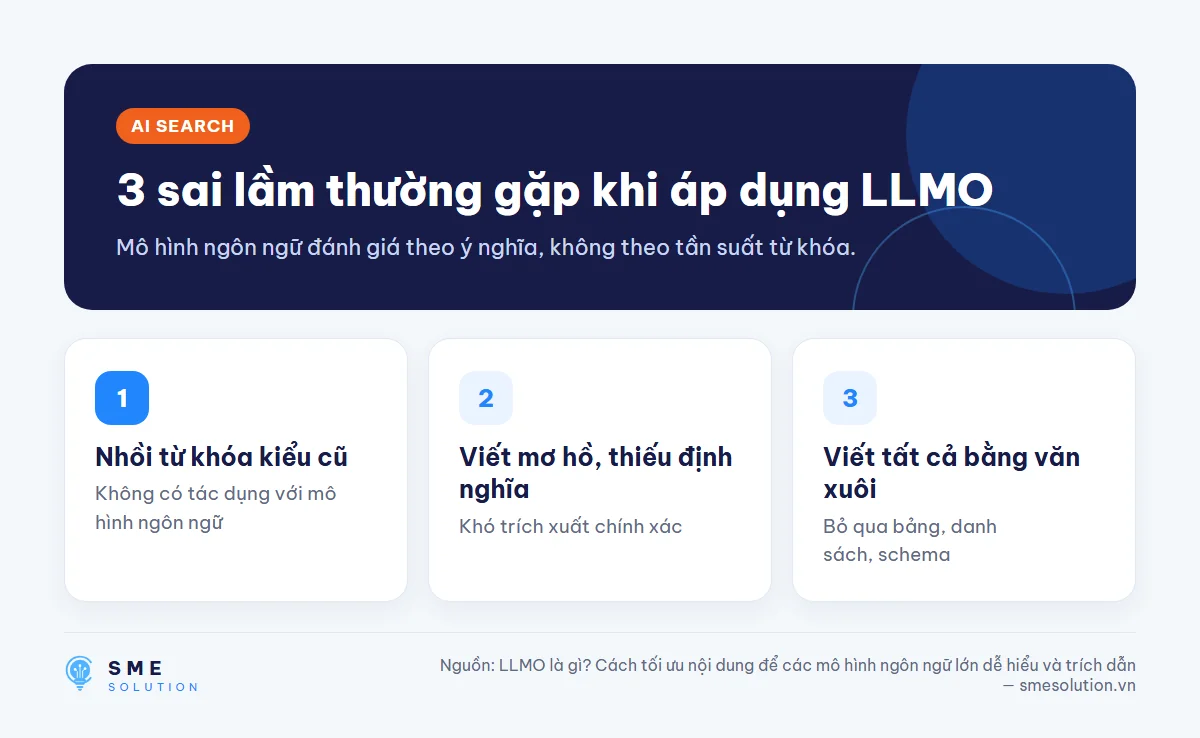 3 sai lầm thường gặp khi áp dụng LLMO