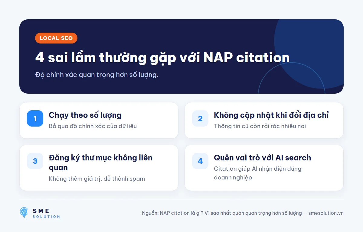 4 sai lầm thường gặp với NAP citation
