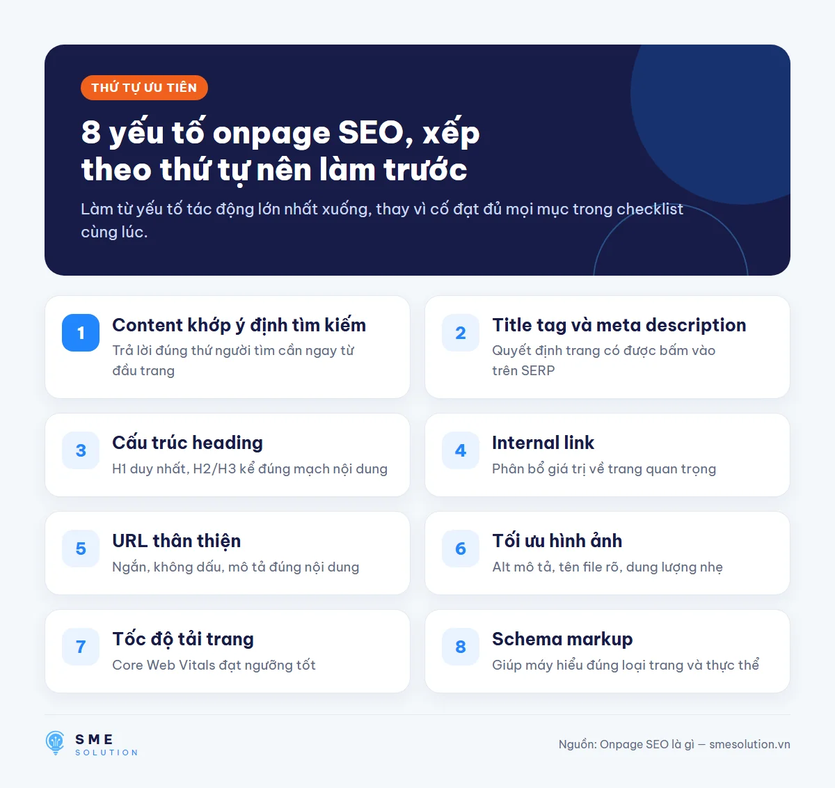 8 yếu tố onpage SEO xếp theo thứ tự ưu tiên