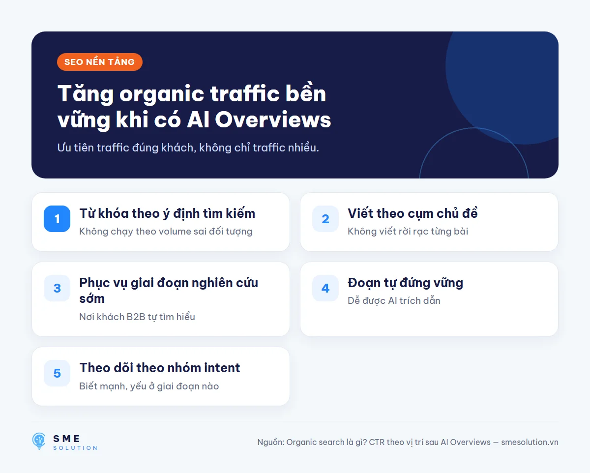 Tăng organic traffic bền vững khi có AI Overviews