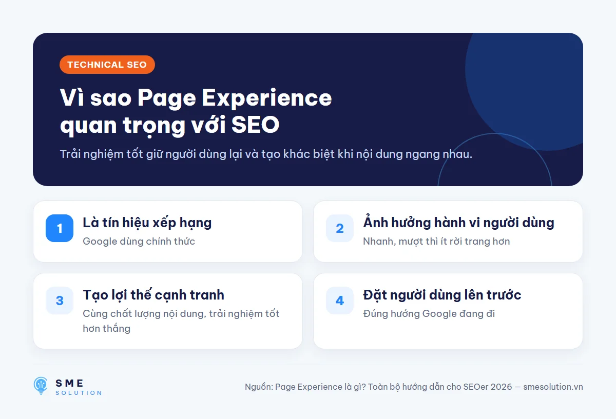 Vì sao Page Experience quan trọng với SEO