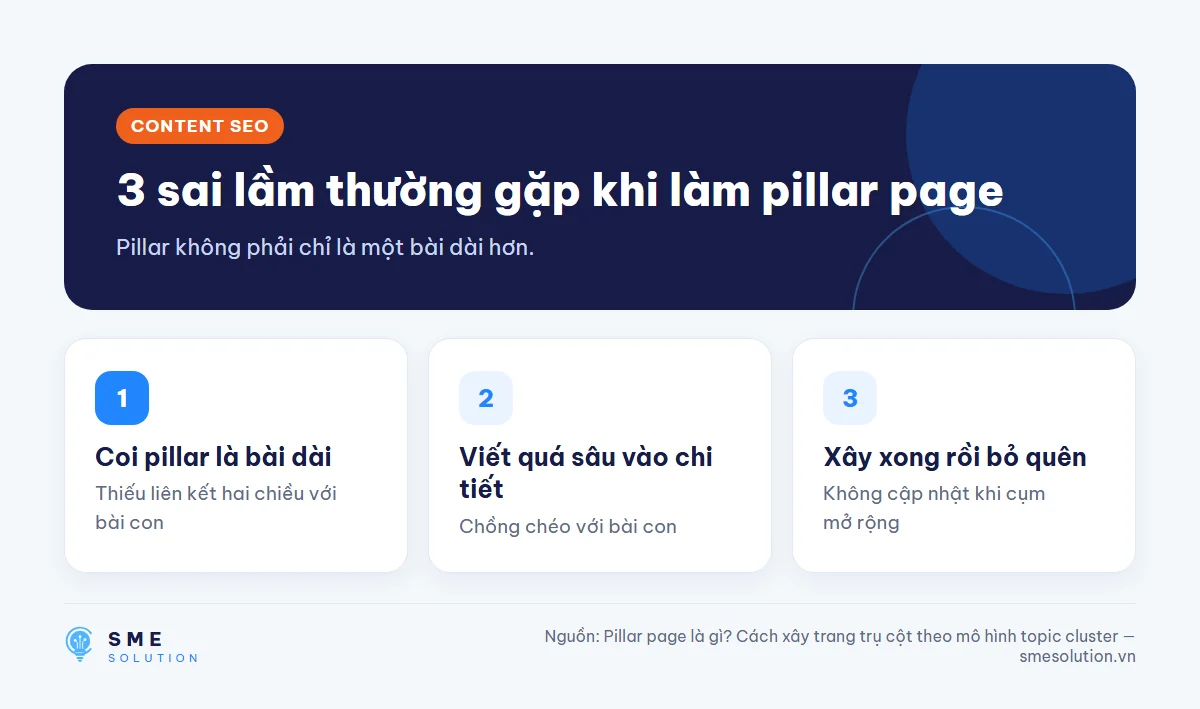 3 sai lầm thường gặp khi làm pillar page