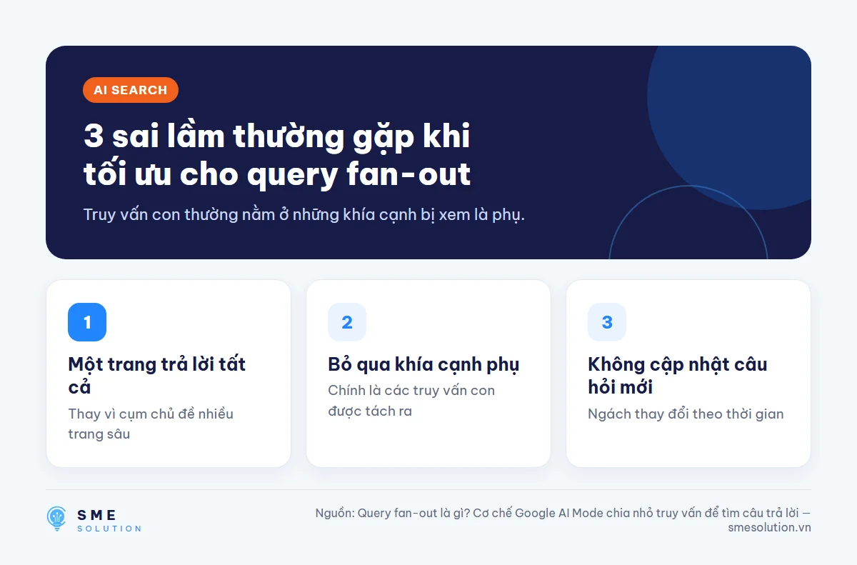 3 sai lầm thường gặp khi tối ưu cho query fan-out