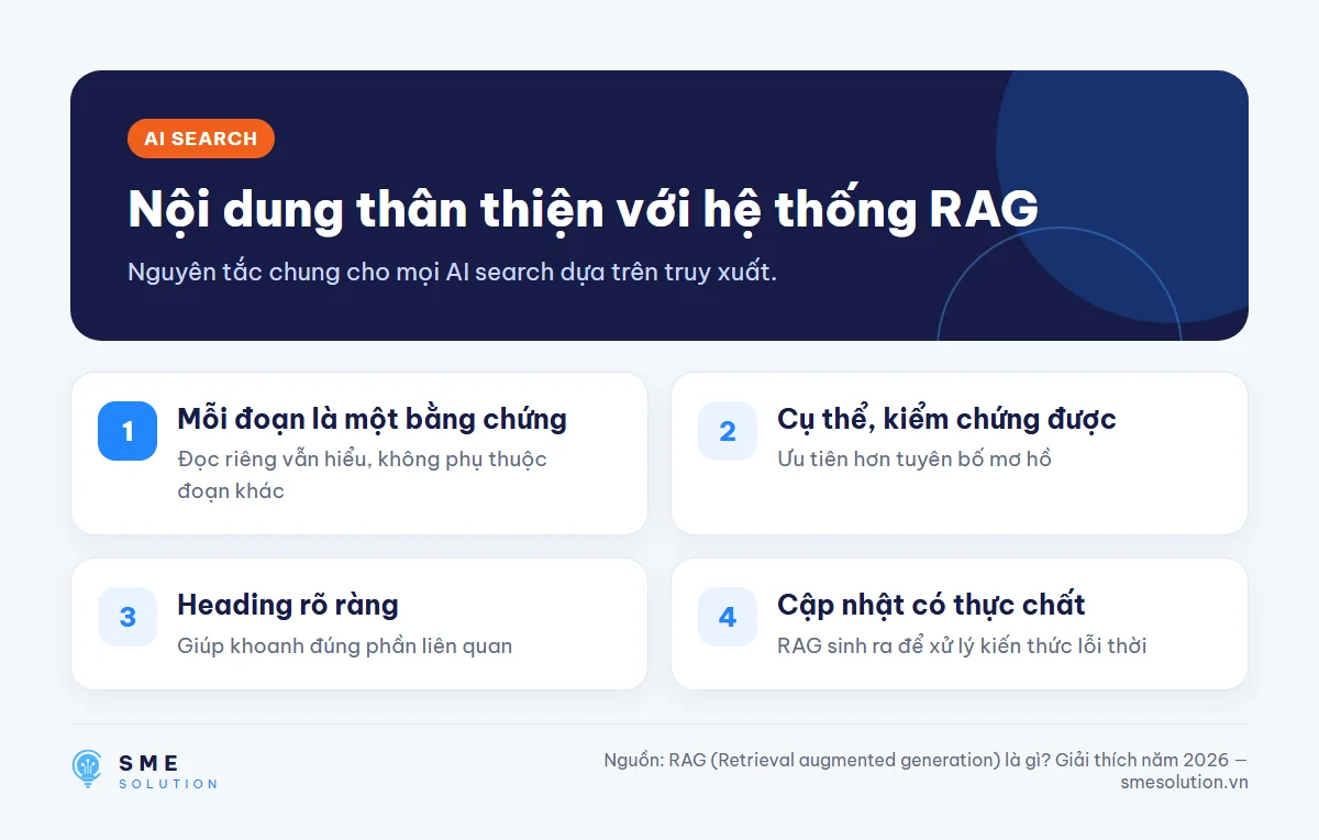 Nội dung thân thiện với hệ thống RAG